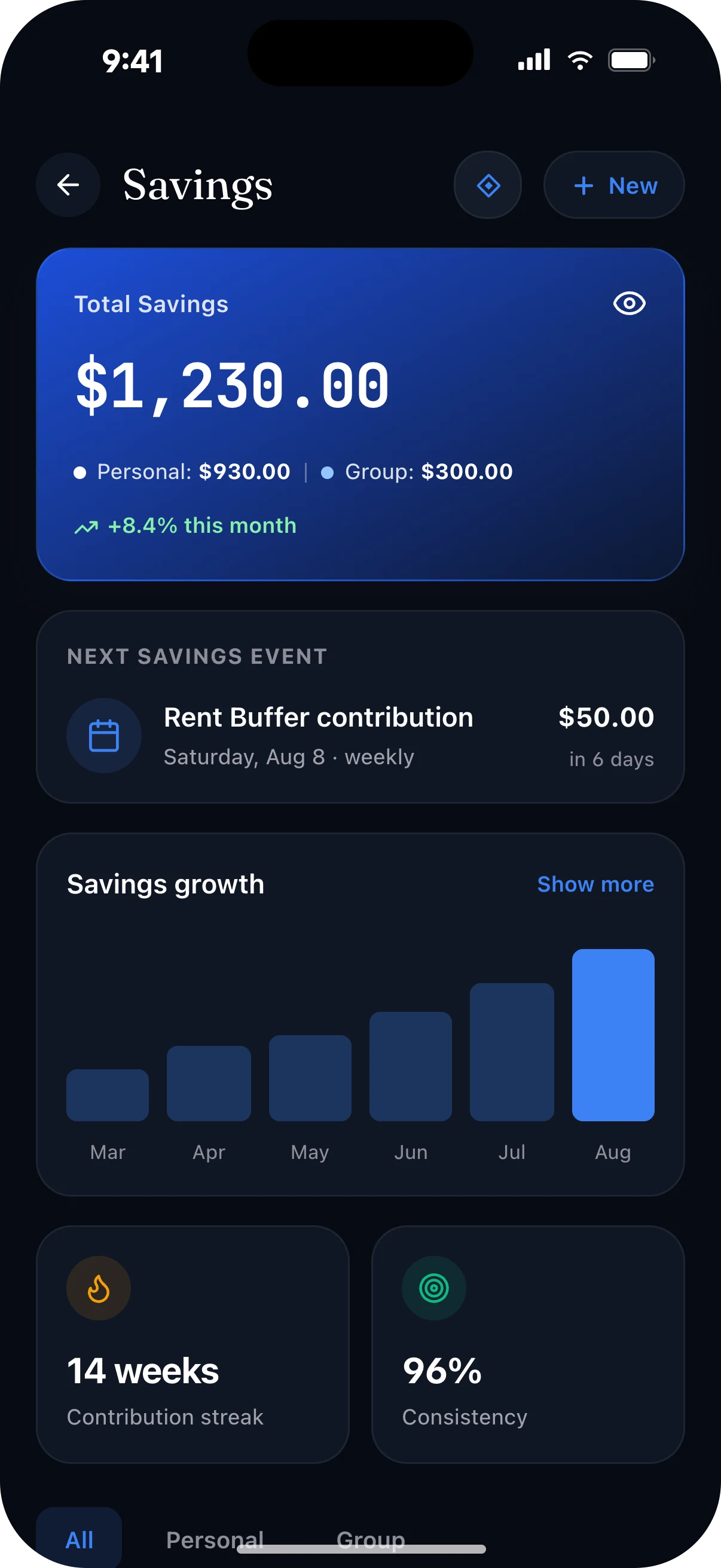 The savings screen showing goals and their progress